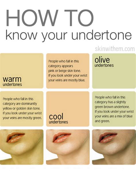 A top makeup brand's foundation ended up looking grey on your skin? How To Know Your Undertone. Choosing #foundation without ...