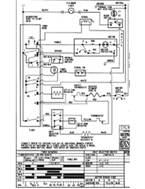 A wiring diagram is a simple visual representation of the physical connections and physical layout of an electrical system or circuit. Heating Element Wiring Diagram For Maytag Dryer Model Number Pyet344ayw
