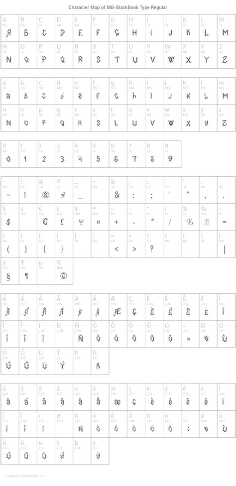 Mb Blackbook Type Font Download For Free View Sample Text Rating