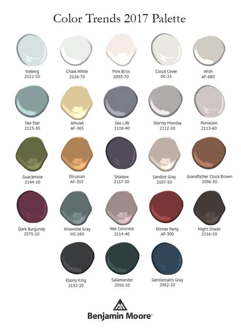 Benjamin Moore Colors Coloring