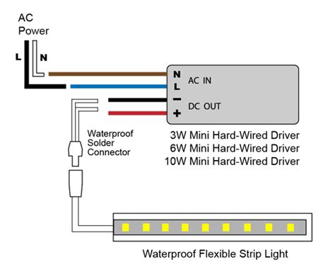 A maximum of up to 20 rgb kits can. VLIGHTDECO TRADING (LED): Wiring Diagrams For 12V LED Lighting