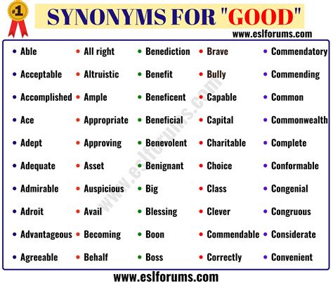 Good Synonym 190 Useful Synonyms For Good Esl Forums Learn English