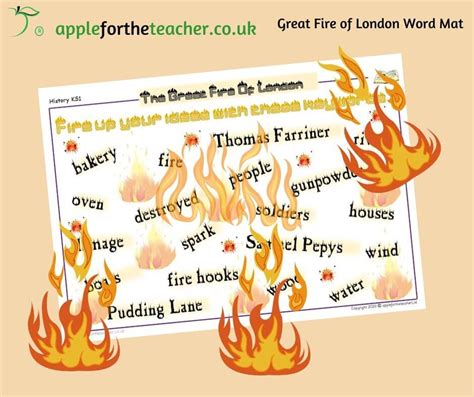 The Great Fire Of London Bundle Of Activities Including Powerpoint