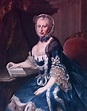 Princess Augusta of Brunswick - The Girl in the Tiara