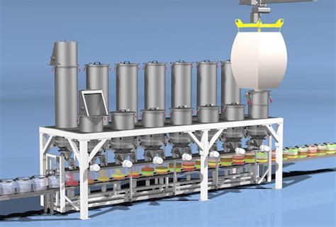 Pneumatic Conveying System Benefits And Best Practices