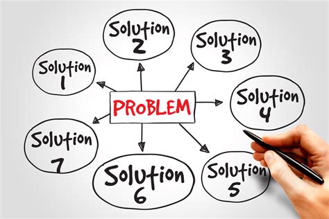 7 Ways You Should Learn In Solving Problems