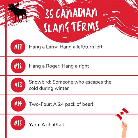 Canadian Slang You Didnt Know