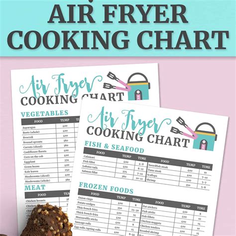 Printable Air Fryer Cooking Chart Customize And Print