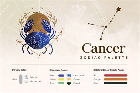 Discover The Lucky Colors That Represent The Cancer Zodiac Sign