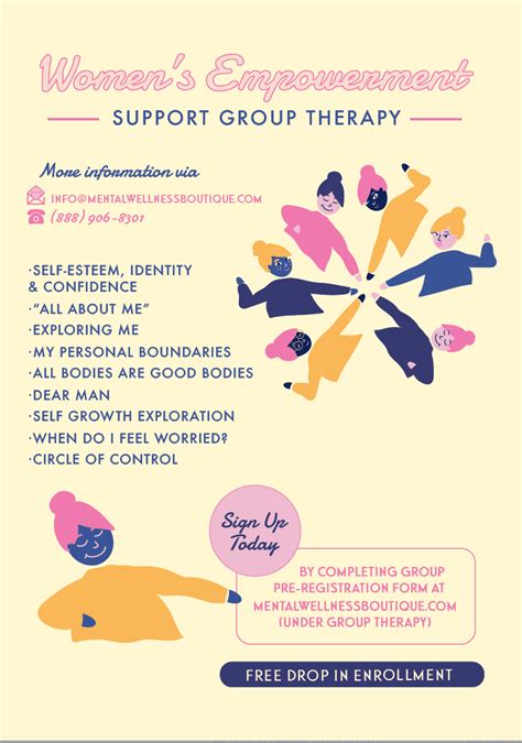 Womens Empowerment Support Group Therapy Irina Ashamalla Fnp C Pmhnp Bc Psychiatric Mental