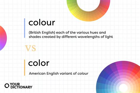 Difference Between Color Vs Colour Grammar Explained Yourdictionary