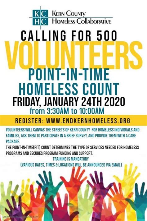 2020 Kern County Point In Time Homeless Count The Mission At Kern