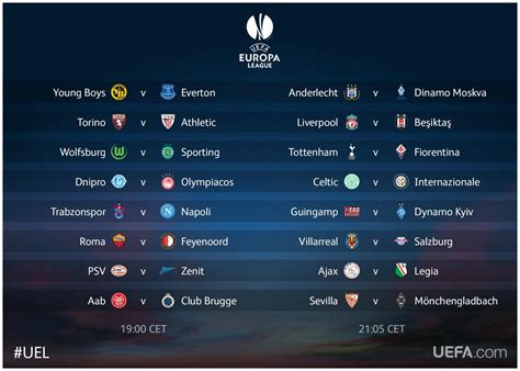 Check champions league 2020/2021 page and find many useful statistics with chart. Europa League Fixtures - Champions League And Europa League Quarter Semi Final Draws As They ...