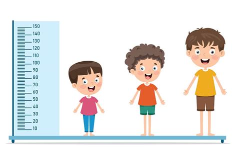 What Are The Factors That Affect A Childs Height Euroschool