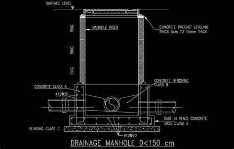 Drainage Manhole Is Given In This Autocad Drawing Model Cadbull