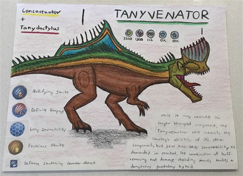 Tanyvenator Hybrid Concept See Tanydactylus Rjurassicworldalive