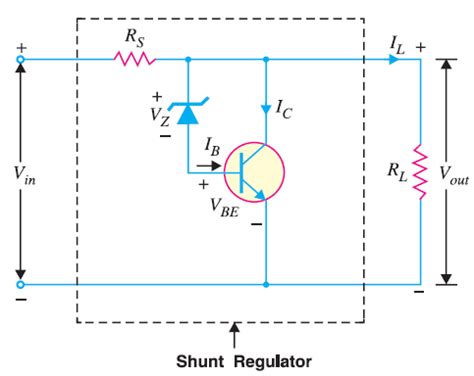 Every circuit needs a power source, but different circuits have different power requirements. DC Voltage Regulator Circuit - Electronics Post