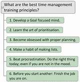 Best Time Management Courses