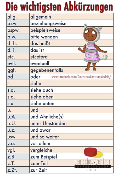 Abreviaturas Aprender Alemán Aprendizaje Idioma Alemán Palabras