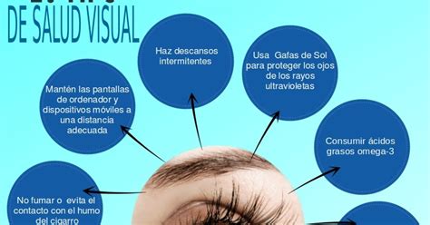Clínica De Ojos Oftalmic Láser 10 Tips De Salud Visual