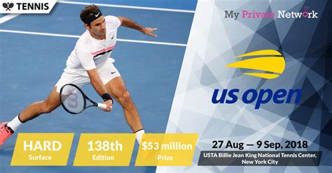2018 Us Open Tennis Grand Slam How To Watch Live Online