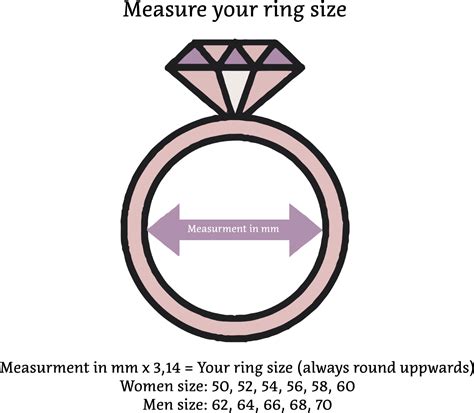 How To Measure Your Ring Size At Home Silver Wijk Jewelery And Silverware