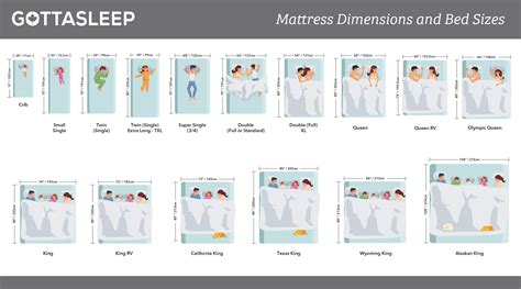 Comprehensive Guide To Bed Sizes And Bed Dimensions 2021 2022