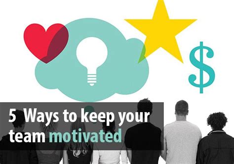 Motivation Teambuilding Entrepreneurship Motivation Business