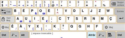 Alternative Keyboards Thatre Better Than Qwerty