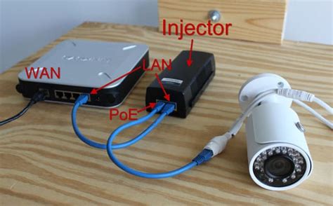 Connecting The Ip Camera To The Computer Nvr Ipcamera Security