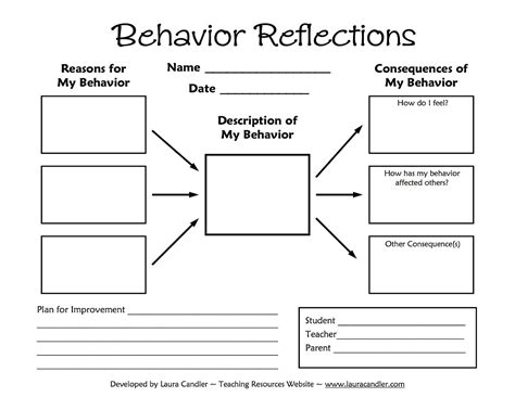 Behavior Reflection Sheet Behavior Reflection Classroom Behavior
