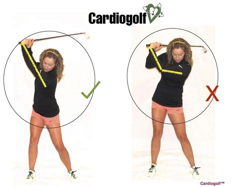 The Golf Swing In Its Most Simplest Form Is Really Only A Circle The