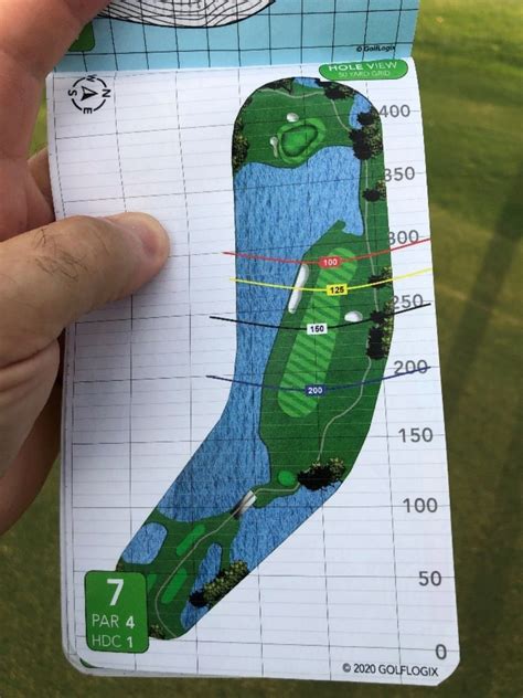 Golflogix Green Maps And Yardage Book Review ¿puede Ayudarme Golf
