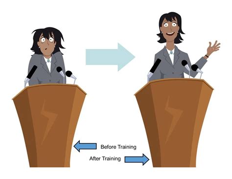 Public Speaking And Presentation Skills Training Class