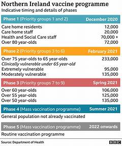 Beat The Rsv Clock Book Your Vaccine Appointment At Cvs And Stay Protected