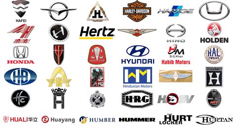 Car Brands That Start With H