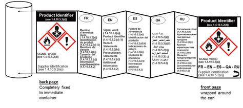 OSHA To Adopt New GHS Labeling Rules Chemical Safety Software