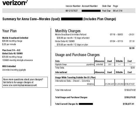 Verizon 156k Bill To Ric Not Fraud
