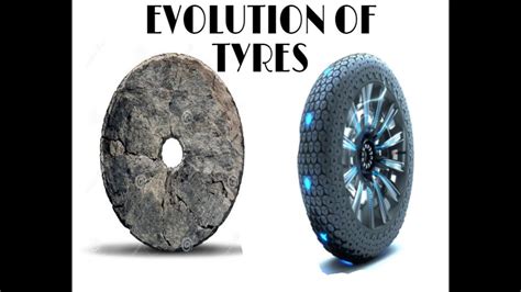 10 soal matematika dasar yang sering muncul saat tes psikotes. evolution of tyres in the world - YouTube