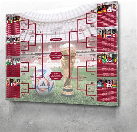 World Cup Tournament Wall Chart Bracket Poster X SexiezPicz Web Porn