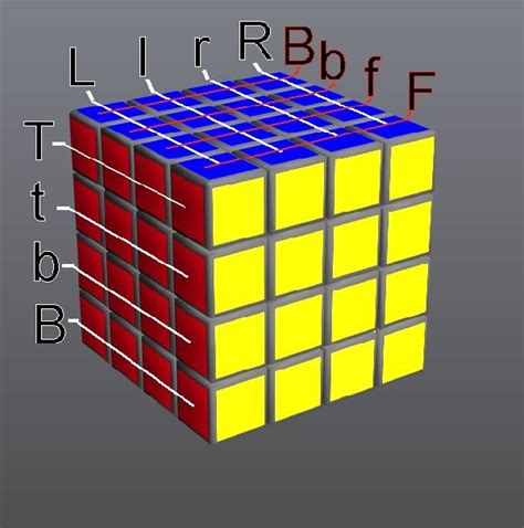 C O Armar Un Cubo Rubik 4 Por 4 Cómo Completo