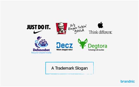 How To Trademark A Slogan Impressive Step By Step Guide Brandnic