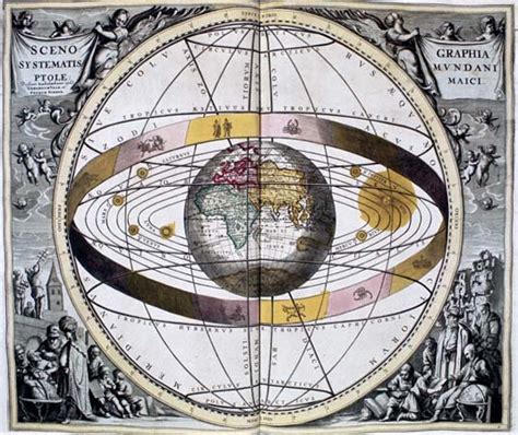 Geocentric Model Definition History And Facts