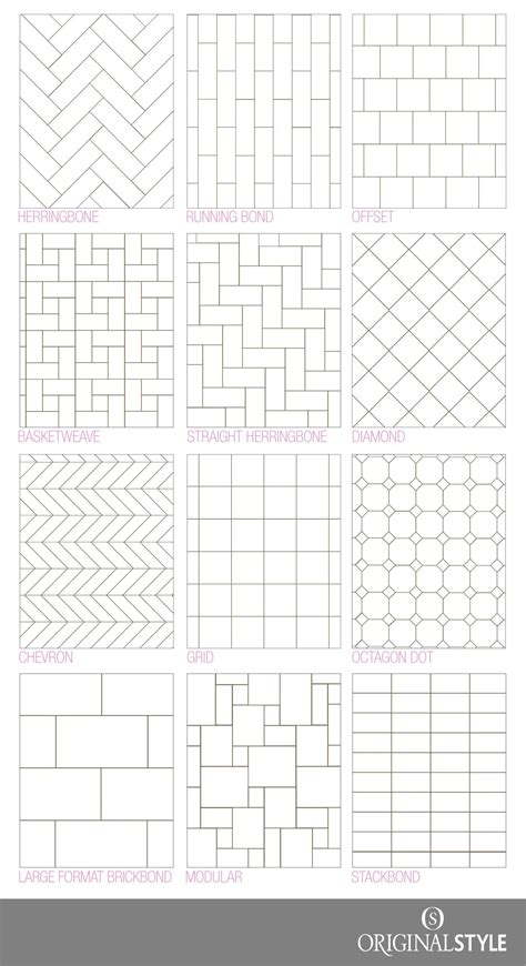 Your Guide To Tile Pattern Layouts Home Tile Bathroom