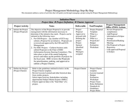 Project Activity Planning Templates At