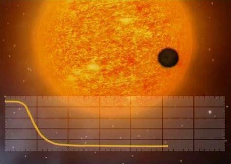 Esa Newly Discovered Planet Could Hold Water