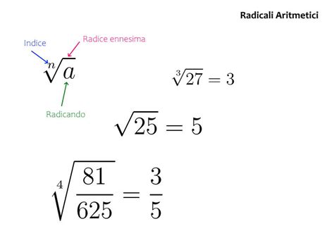 Radicali Aritmetici Matematica Romoletto Blog