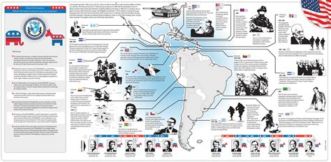 I Heard You Wanted A Map Of Us Interventions In Central And South America Rmapporn