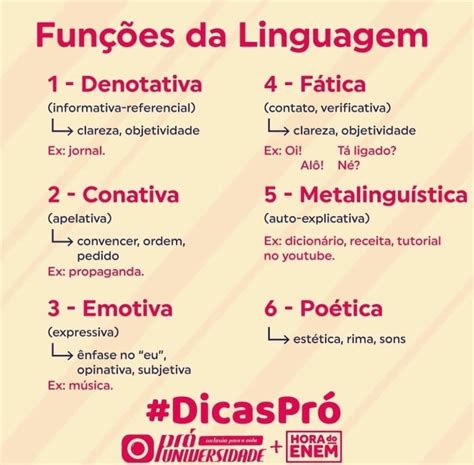 Identifique A Função Da Linguagem Predominante Nos Textos A Seguir