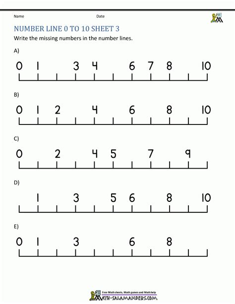 Printable 1 100 Number Line For Kids And Students Free Printable